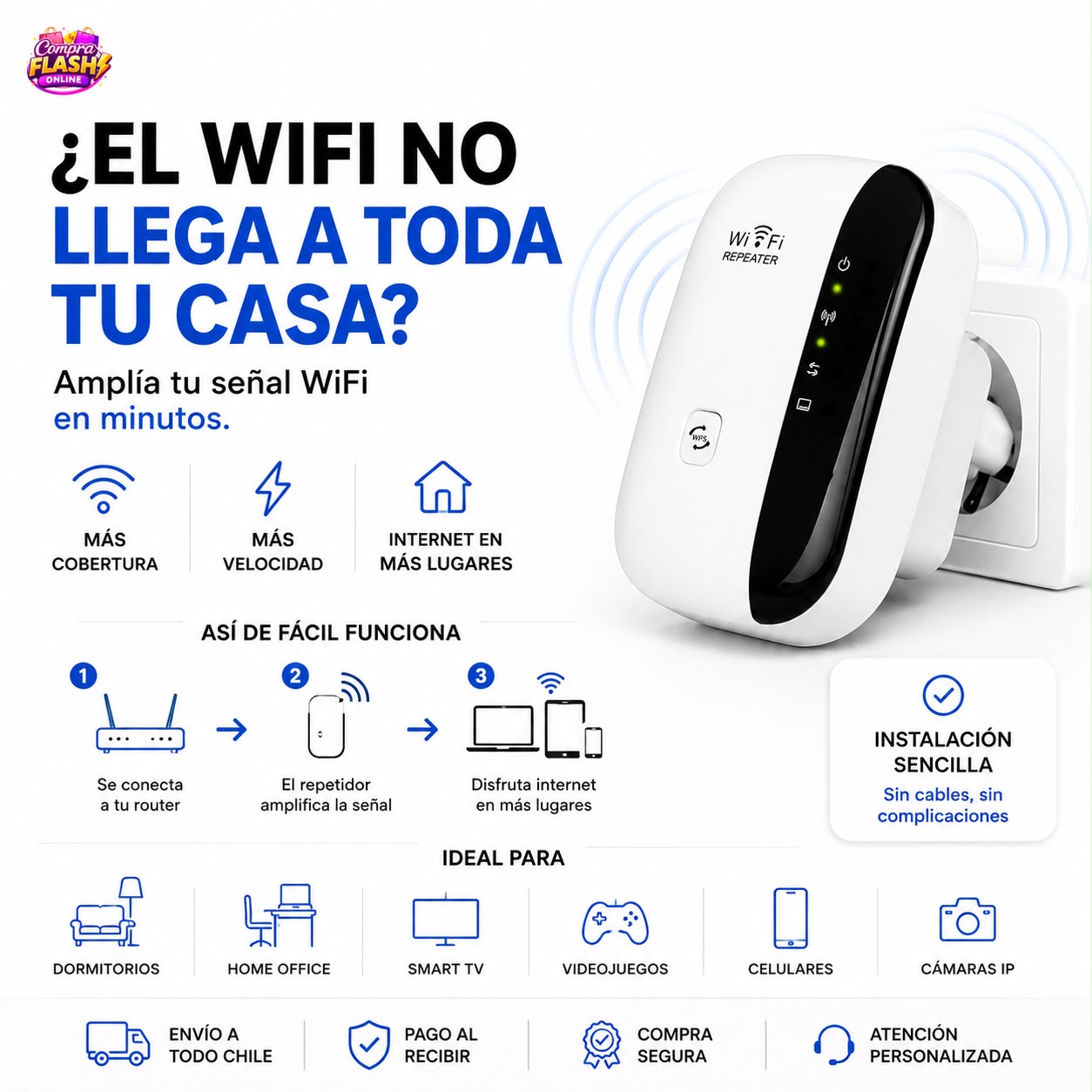 ¿EL WIFI NO LLEGA A TODA TU CASA?