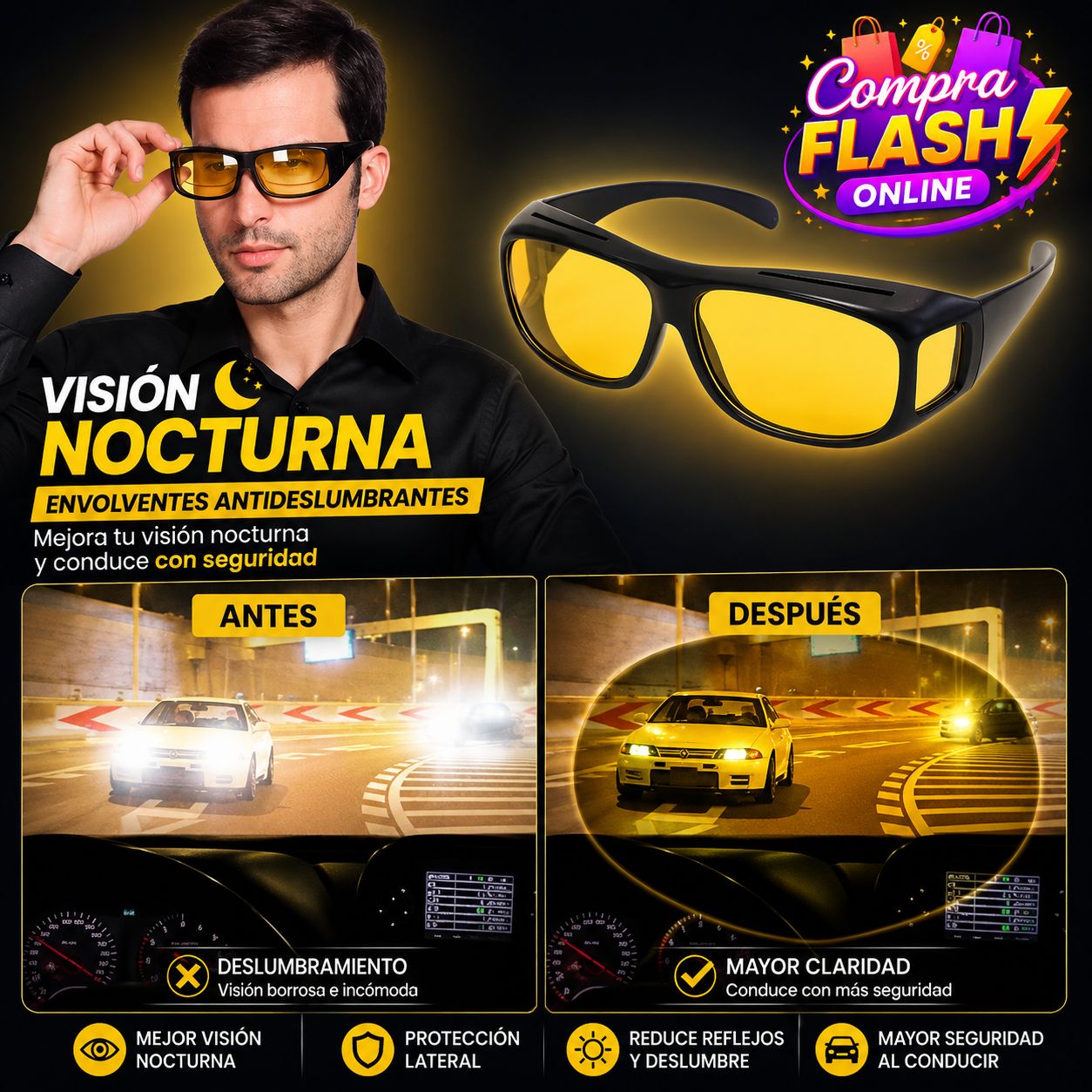 LENTES HD VISION ANTIREFLEJOS PROTECCION UV 2 PARES ⭐️⭐️⭐️⭐️⭐️